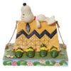 Enesco Jim Shore Peanuts Snoopy And Woodstock Camping Figurine, 6" 3 Enesco Jim Shore Peanuts Snoopy And Woodstock Camping Figurine, 6" -Hallmark Shop Jim Shore Peanuts Snoopy and Woodstock Camping Figurine 6011952 01