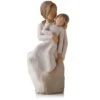 Willow Tree® Mother & Daughter Figurine -Hallmark Shop motherdaughter figurine root 27270 1470 1